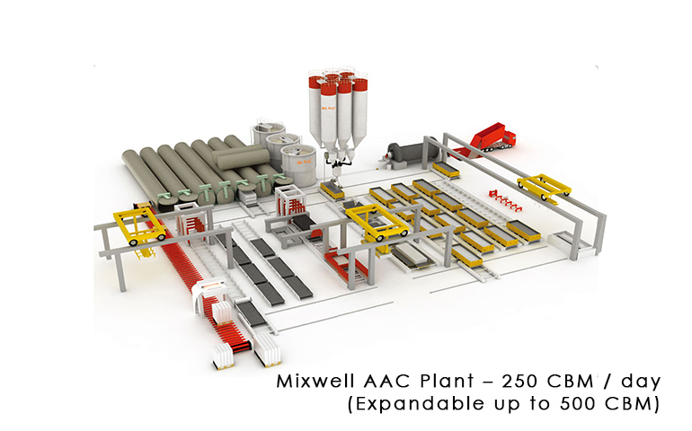 mixwell-aac-plant-250cbm-day