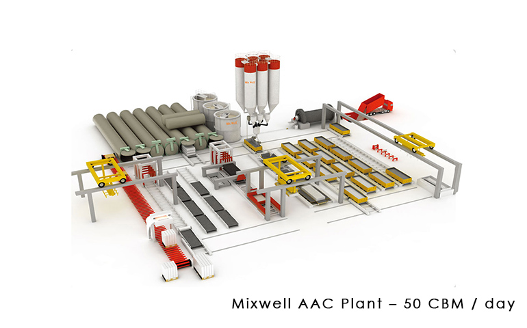 mixwell-aac-plant–50cbm-day